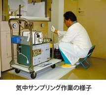 気中サンプリング作業