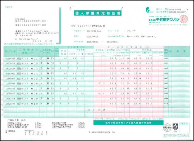 【様式１】個人線量算定報告書