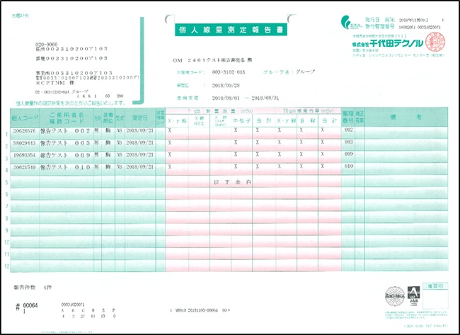 【様式２】個人線量測定報告書