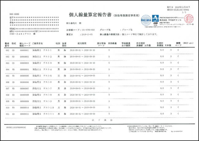 【様式５】個人線量算定報告書（除染等業務従事者用）