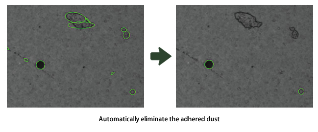 Automatically eliminate the adhered dust