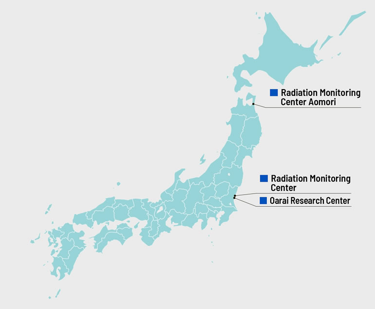 Research & measurement centers