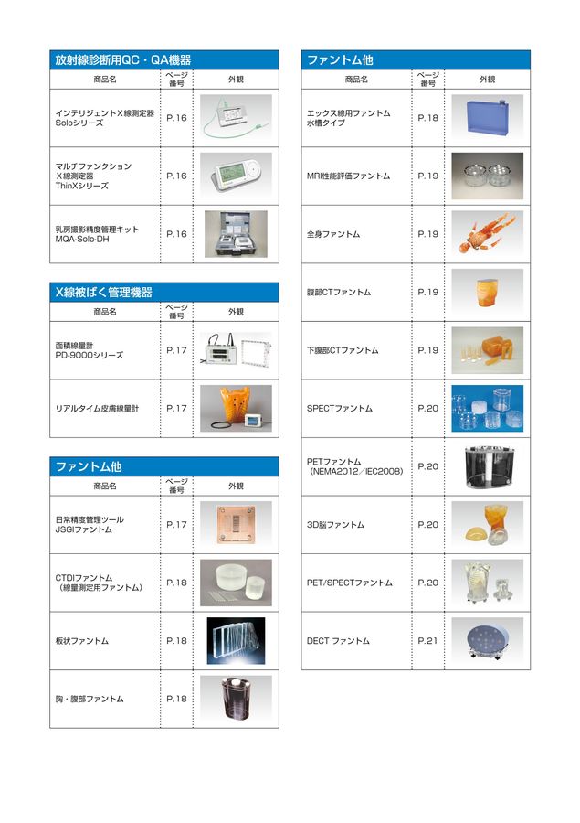 断捨離中　　ダイアグラム 田辺・菅野ダイヤグラム1 - 錯体化学 - Chemist Eyes