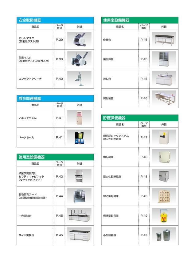 General Catalog