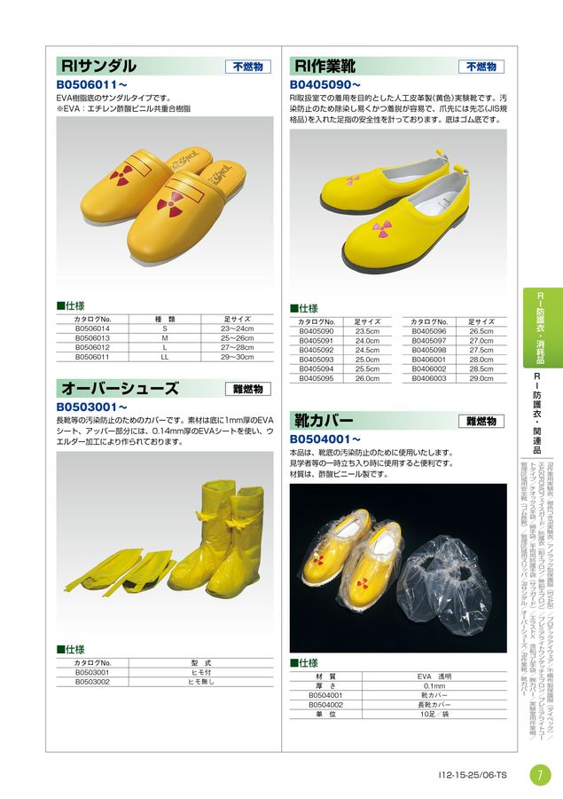 帽子の木型　4点セット General Catalog