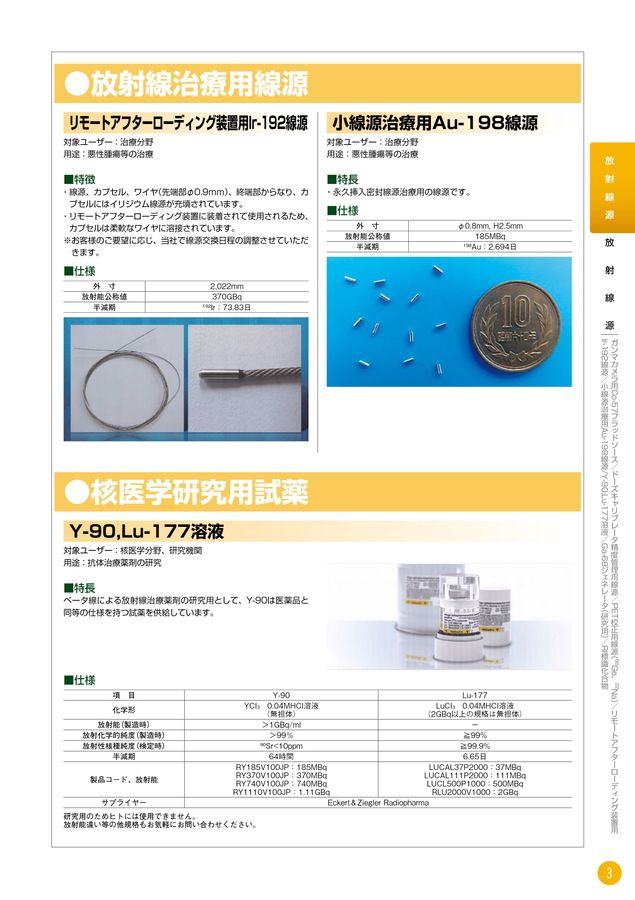 General Catalog